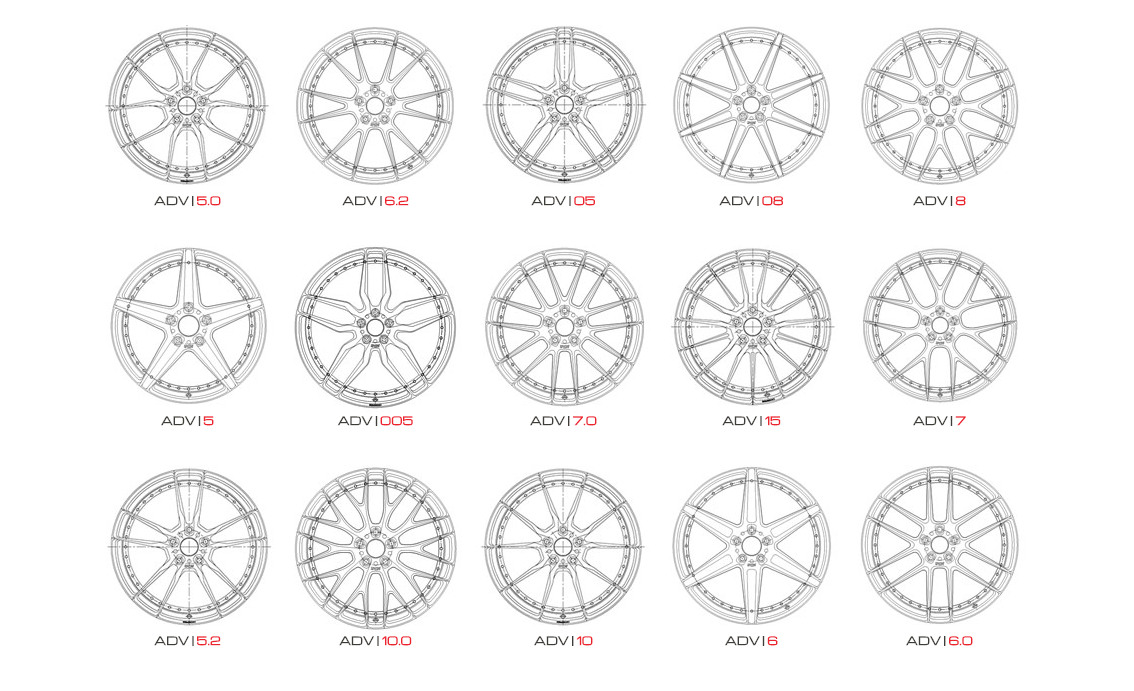 ADV1 Wheel Collection